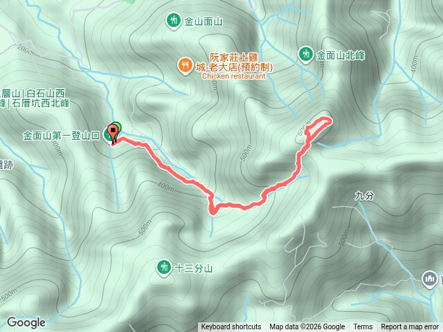 金面山(桃園大溪/第一登山口)預覽圖