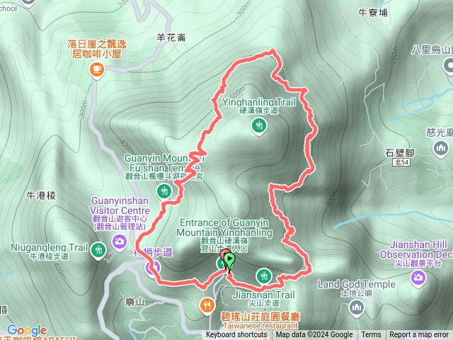 觀音山北橫古道O繞