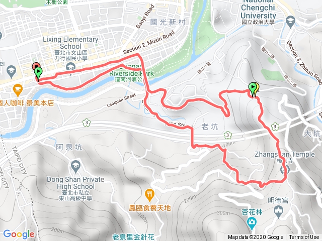 政大後山-救千宮-樟山寺-政大後山