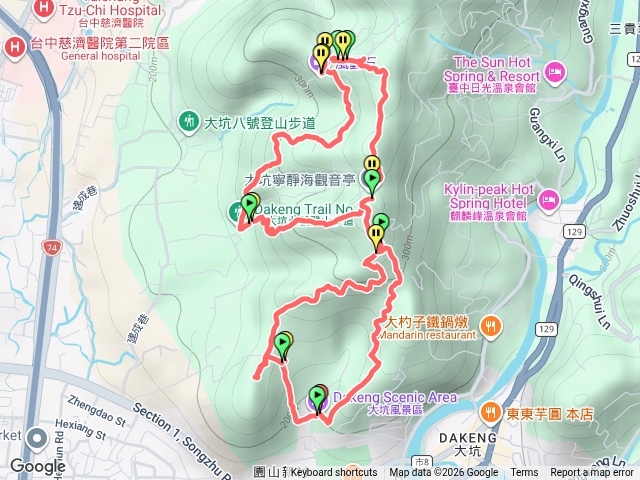 大坑步道8字型預覽圖