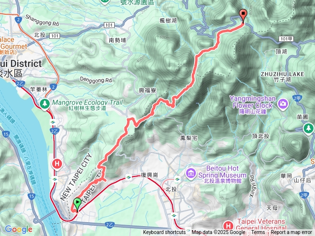 臺北大縱走第一段：關渡二子坪預覽圖