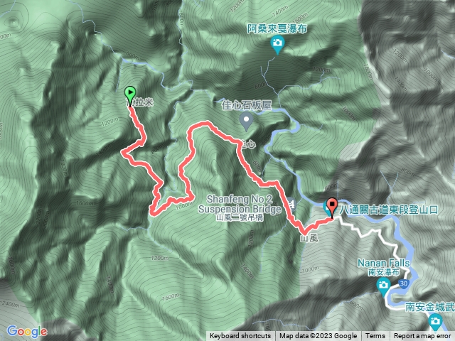 瓦拉米古道「回程」