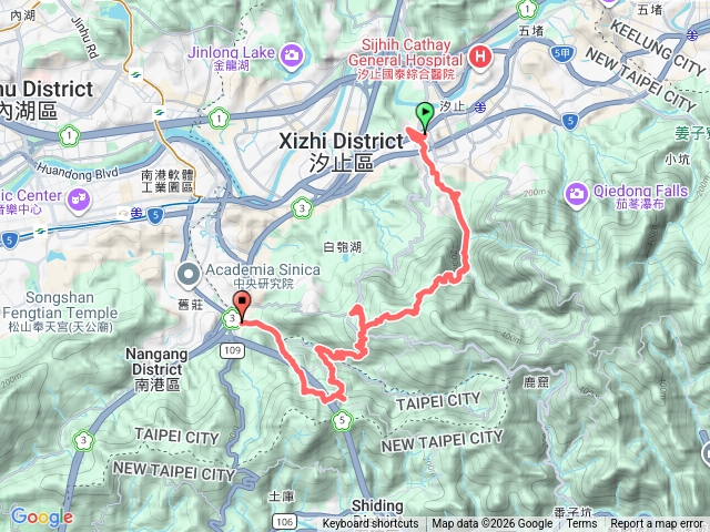 宗2026-02汐科白雲寺栳-更寮步道舊莊.gpx預覽圖