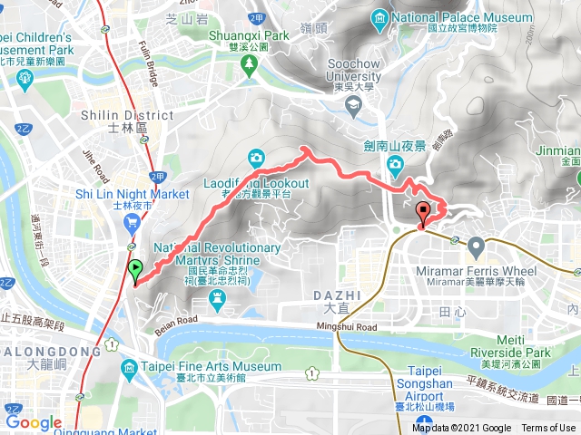 劍潭健走半日遊1100210