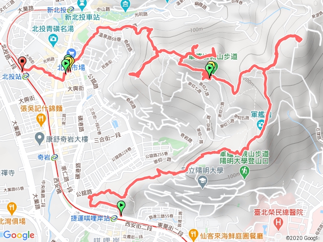 唭哩岸～烏尖連峰～北投