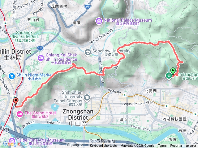 20260111剪刀石山、論劍山、文間山、劍潭山預覽圖
