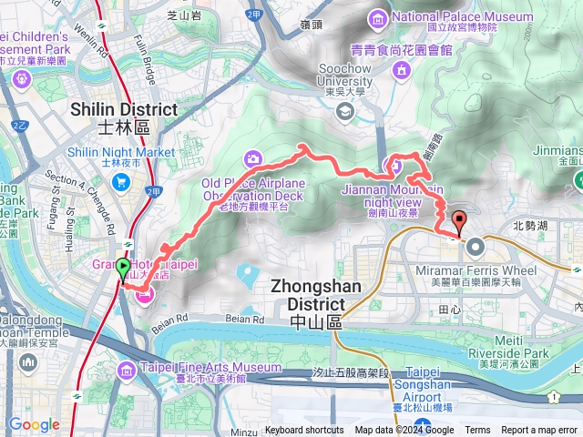 劍潭捷運站到劍南路捷運站