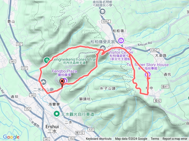 登廟古道繞七星公園下坑內坑預覽圖