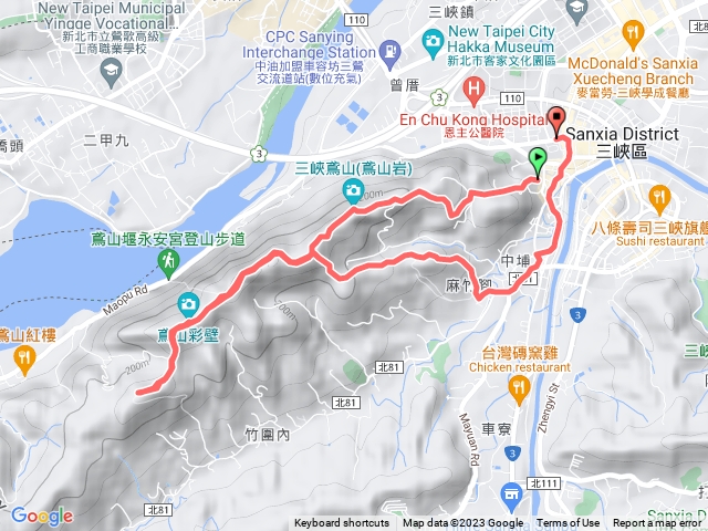 三峽-鳶山岩-鳶山-鳶山彩壁-五十分山-鳶山東峰-鳶尾山O型