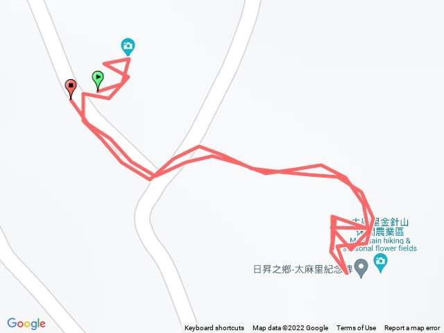 小百岳094 台東 太麻里山