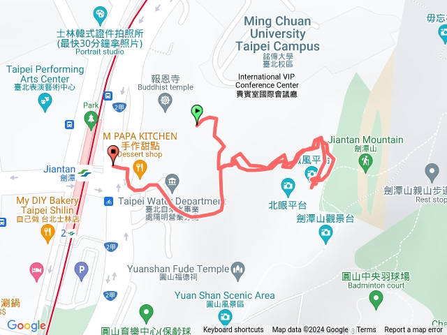 劍潭 水神社 微風平台