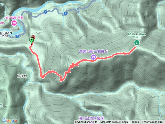 12.19.24馬崙山之累死人