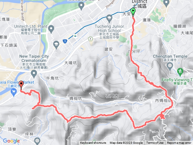 火燄山-18羅漢岩-成福山-長壽山