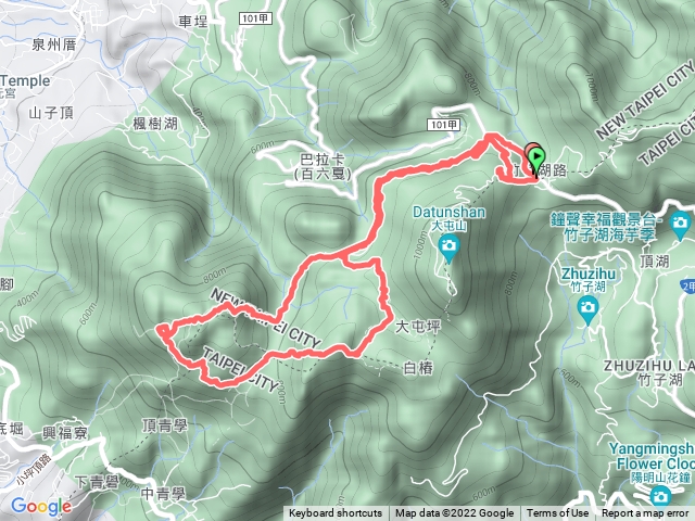 陽明山西縱走O型-二子坪／面天／向天／大屯西峰