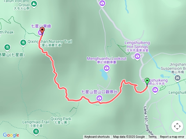 七星山東峰期末報告