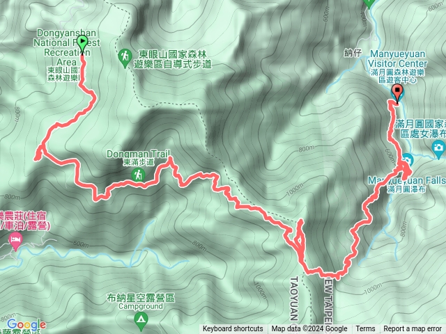 2024.08.24東滿步道