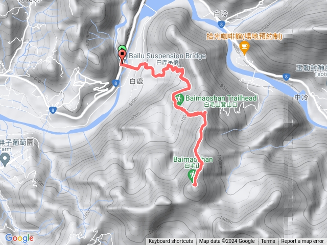 2024/07/21白毛山北峰及白毛山二攀預覽圖