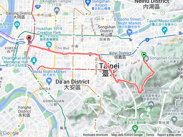 松山慈惠堂 虎山 象山 101 台北車站