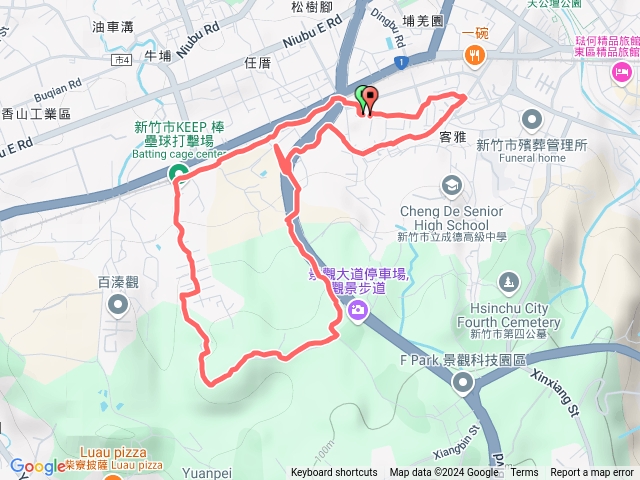 新竹市牛埔山20241006預覽圖