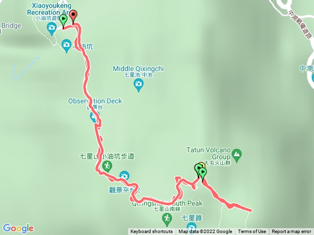 七星山主峰東峰(小油坑停車場起登)