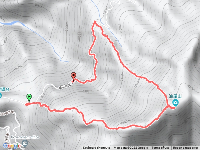 2022油羅山ㄧ上二下