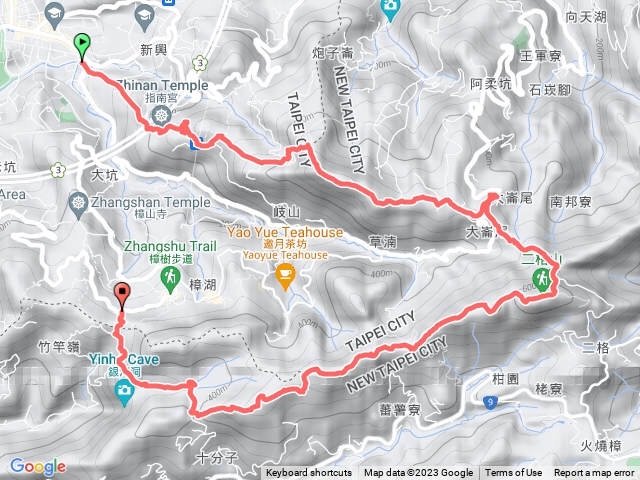 指南宮 猴山岳 阿柔洋 二格山 四面頭 出貓空