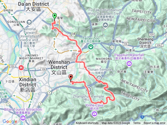 臺北大縱走第七段202501