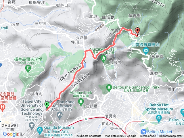 台北大縱走0-0.5