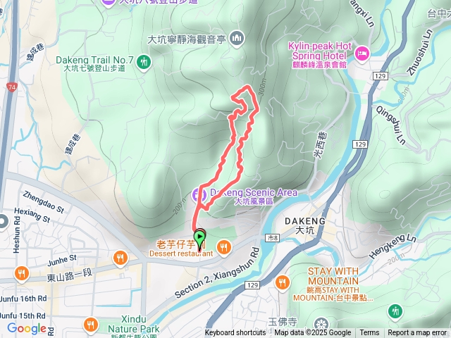 1140715大坑十號、九之一