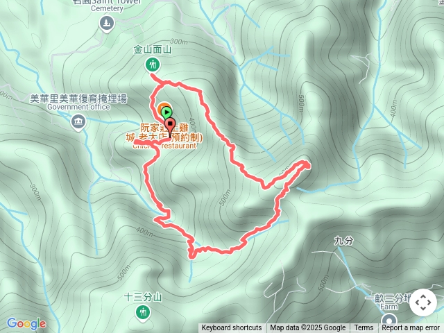 桃園金面山O型步道