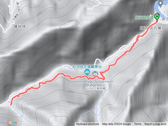 紅河谷步道往返