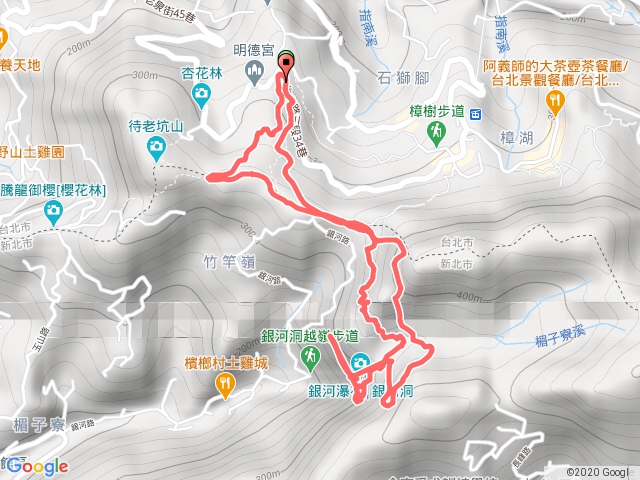 貓空到銀河瀑布來回