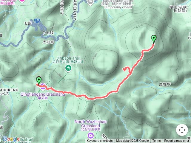 磺嘴山（擎天崗來回）