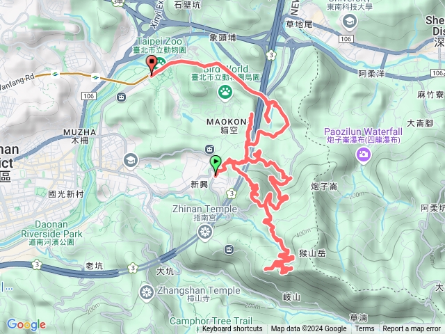 祥光寺、祥光寺後山（金頭山西北峰）、金頭山西峰（金頭山）、金頭山東峰、、猴山岳西峰、猴山坑古道、猴山坑山