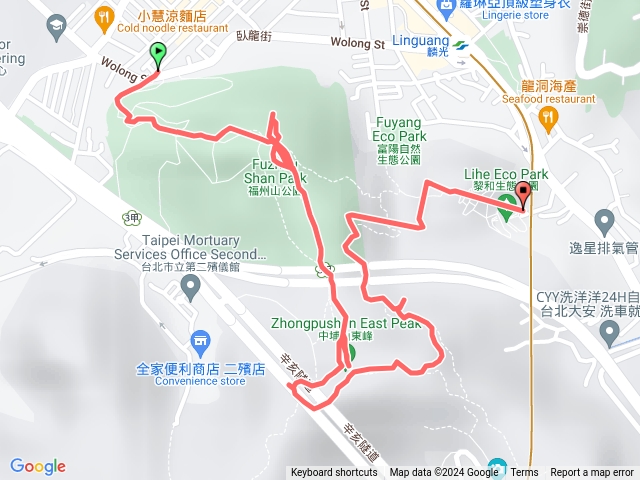 福州山~中埔山~富陽自然生態公園~黎和生態公園預覽圖