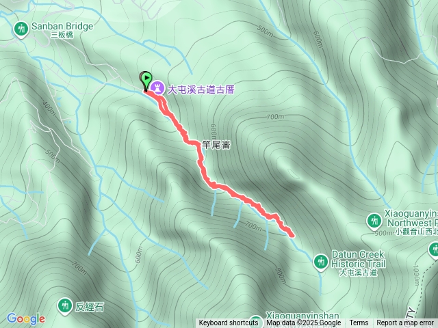 大屯山古道郊遊行