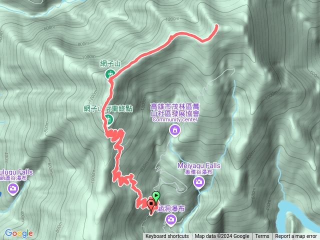 [高雄]網子山、鳴海下山、鳴海山預覽圖