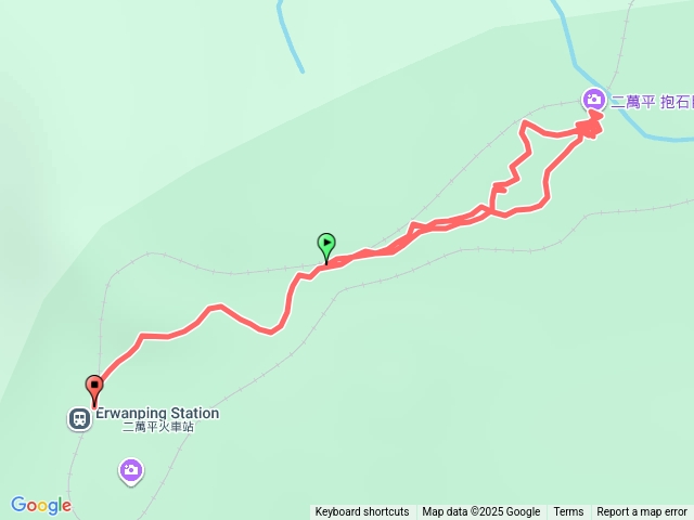 二萬平車站～樹抱石（不走鐵軌