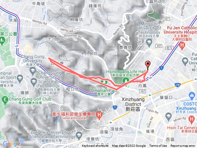 新莊青年公園登山