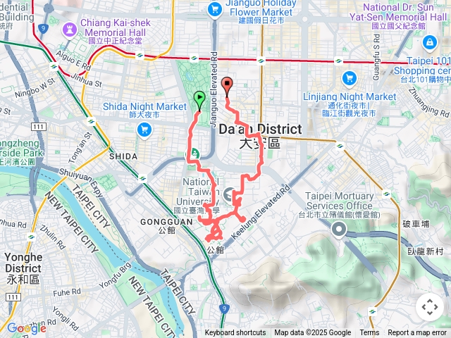2025-06-01 台大校園巡禮─綜合體育館→醉月湖→傅鐘→行政大樓→管理學院大樓→台大土地公→台大試驗農場→圖書館→社會科學館