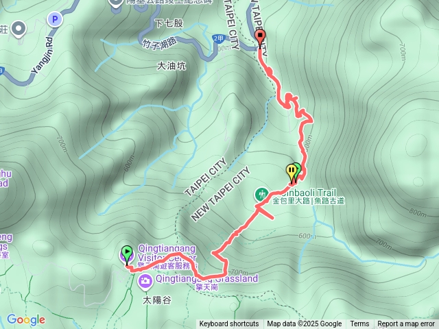 魚路古道日人路金包里大路