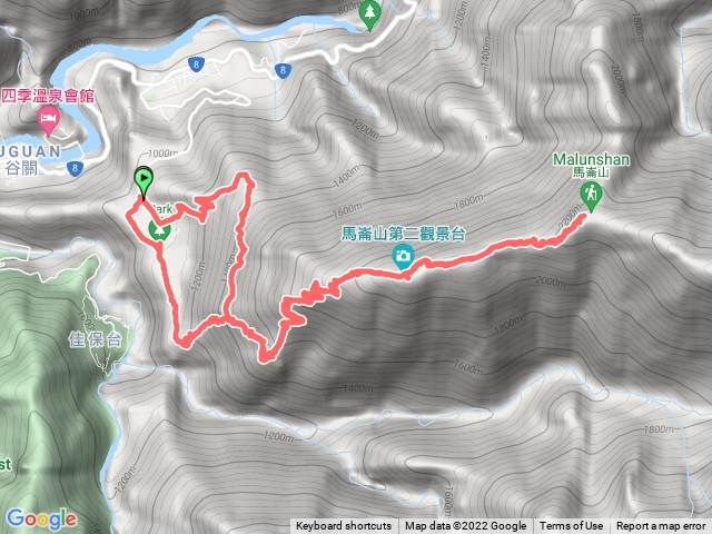 谷關馬崙山(巴上八下）