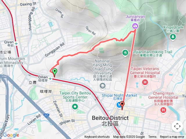 唭哩岸上軍艦岩榮總下包山遊