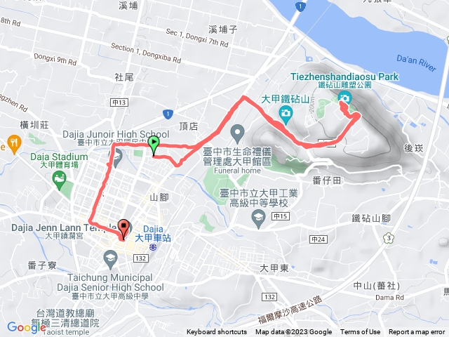 大甲鎮瀾宮路跑