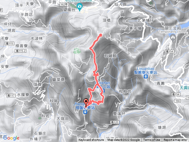 獨立山、大籠頂山