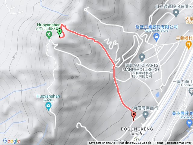 火炎山、北鞍古道O走