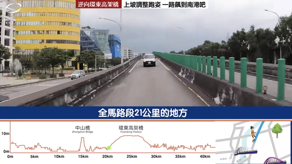 【知識】「只要你懂風,風就會幫你!」談風對於跑者的影響