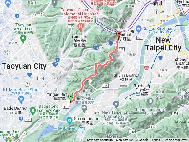 台北天際線8(鶯歌_迴龍)