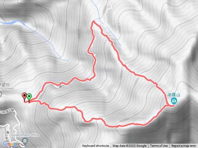 油羅山-1上2下