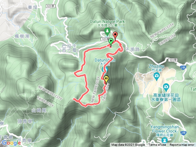 大屯主西南連峰